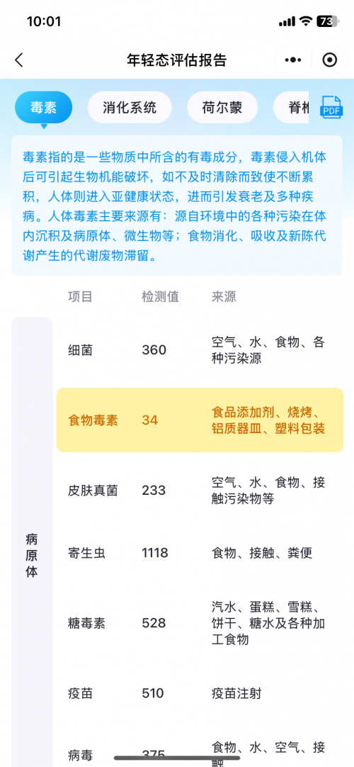 静博士满分人生抗时光计划完美收官 共同见证青春不老姿态