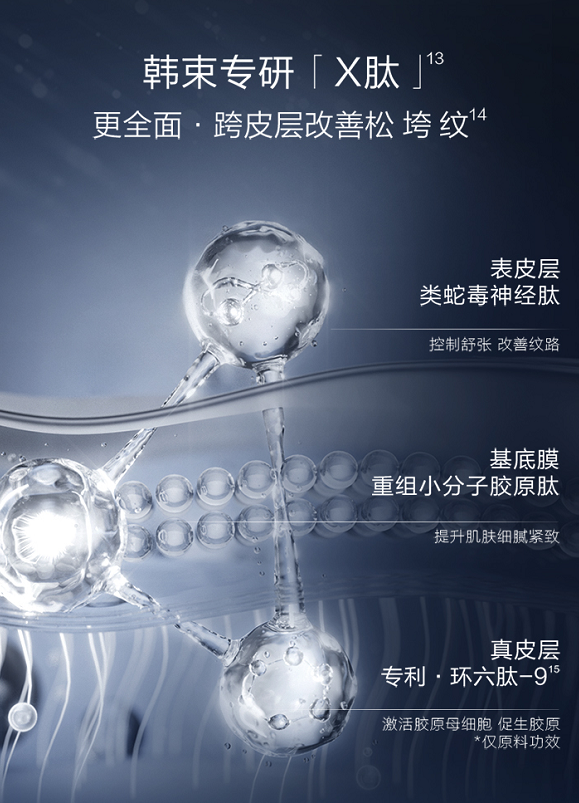 X肽.png