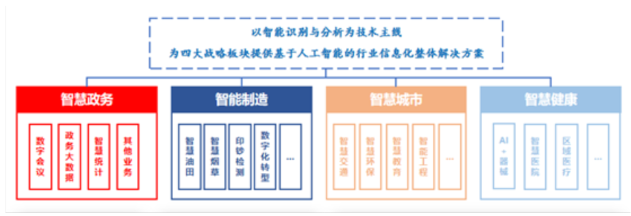 全景网