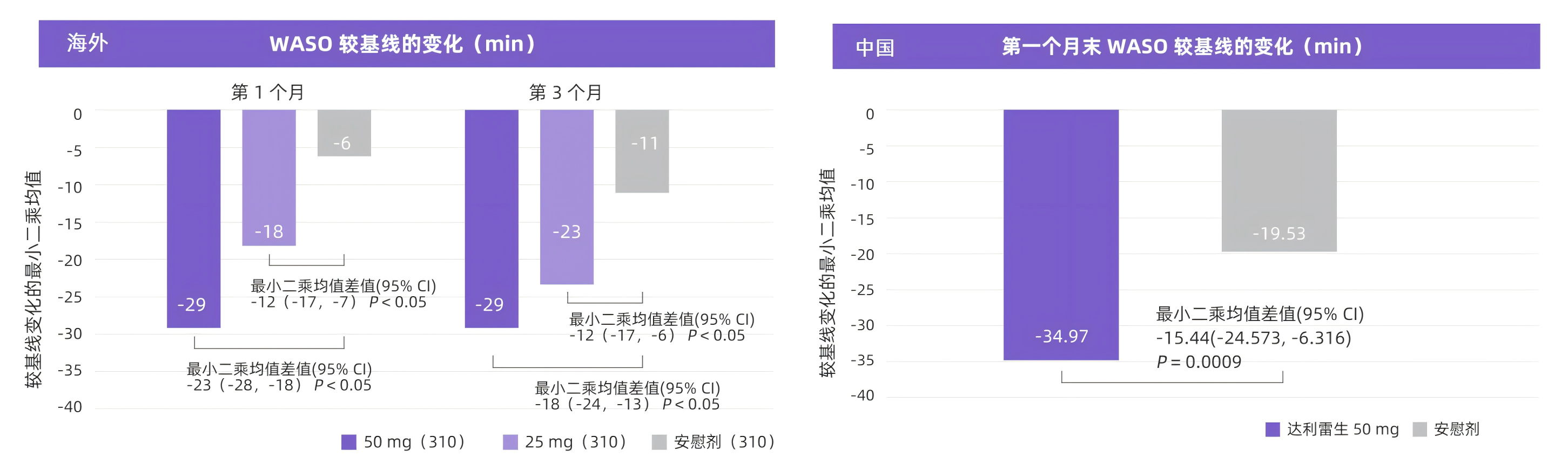 WPS拼图0.png