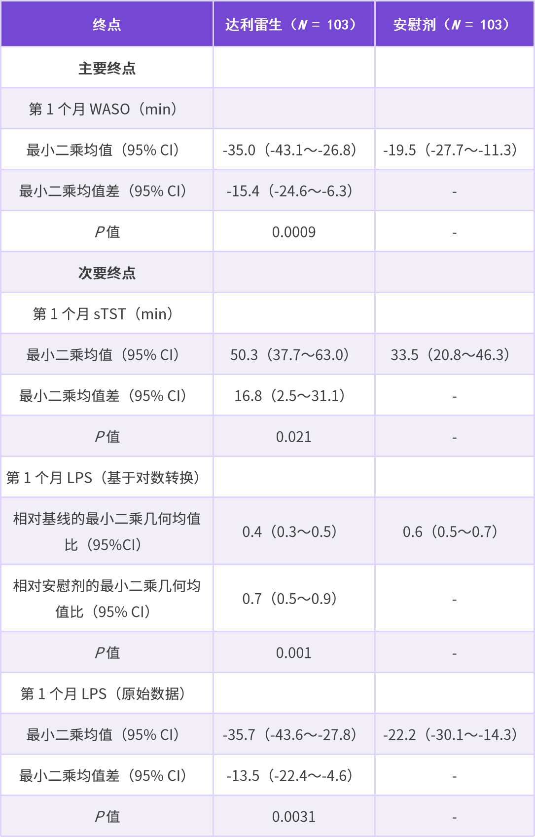 表1.png